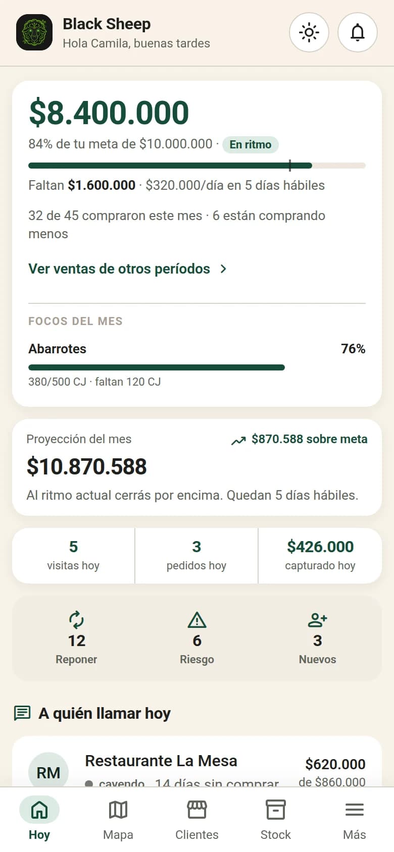 Pantalla real de Field con meta, focos del mes y cartera de ejemplo.